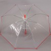 Зонт детский прозрачный с красной окантовкой ArtRain 1501
