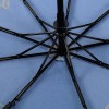 Женский зонт M.N.S P406 Узоры на синем