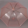 Детский зонт прозрачный TORM 1172