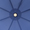 Синий зонтик однотонный проявлялка Три Слона 885-9806