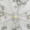 Женственный зонт ZEST 531827 нежные цветы